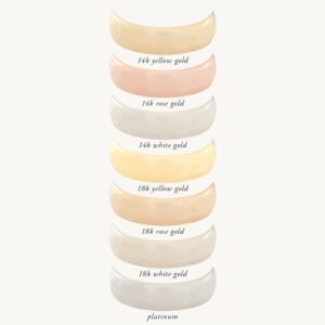 Catbird Classic Wedding Bands, Half Round Band, 5mm